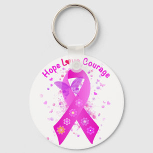 Llavero Ayuda del cáncer de pecho