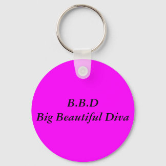 Llavero B.B.DBig Hermosa Diva