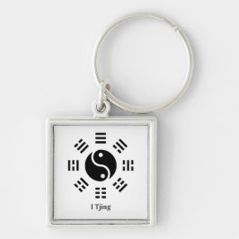 Llavero Ba Gua, ocho trigramas, personalizable Yin yang