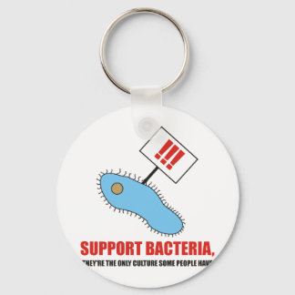 Llavero Bacterias de soporte