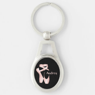 Llavero Ballet Ballerina Pink Pointe Shoes Personalizado O