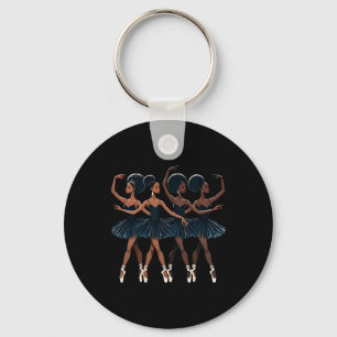 Llavero Ballet ballet ballet ballet africano danc