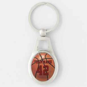 Llavero Baloncesto