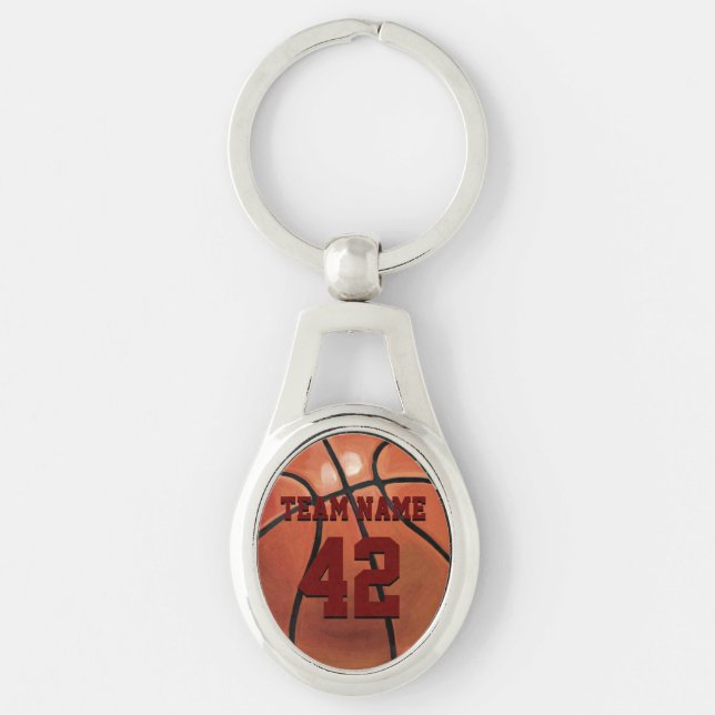 Llavero Baloncesto (Anverso)