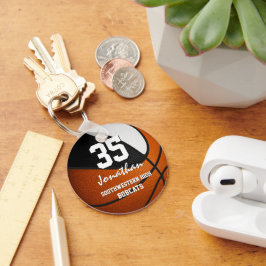 Llavero Baloncesto de los chicas masculinos en equipo blan