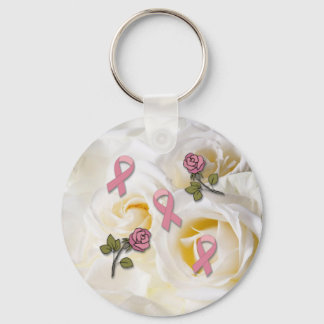 Llavero Banda rosa BCA