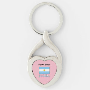 Llavero Bandera argentina personalizada con texto 