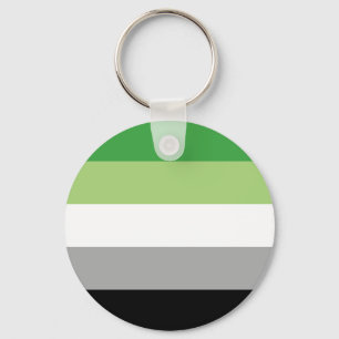 Llavero bandera aromantic