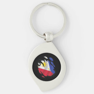 Llavero Bandera arrancada de Filipinas