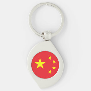 Llavero Bandera china