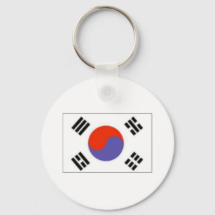 Llavero Bandera Corea