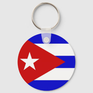 Llavero Bandera cubana