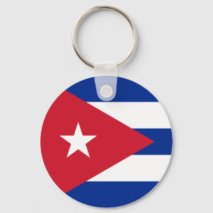 Llavero Bandera cubana