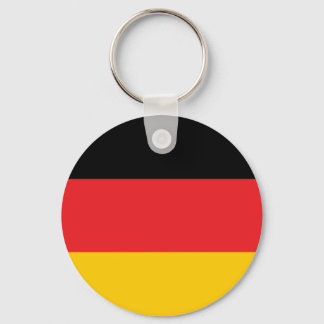Llavero Bandera de Alemania