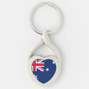 Llavero Bandera de Australia