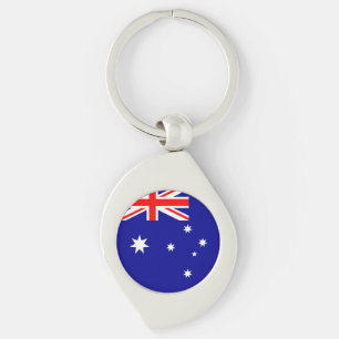 Llavero Bandera de Australia