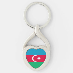 Llavero Bandera de Azerbaiyán Patriótica