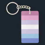 Llavero Bandera de bigénero<br><div class="desc">Este llavero con la Bandera Bigender es perfecto para tu auto,  casa,  buzón,  barco,  motocicleta,  llaves de oficina - ¡cualquier llave! Consigue uno para ti y un par para los amigos que te apoyan a ti y a la comunidad lgbtq. #bigender #bigenderprida #bigenderlove #lgbt #lgbtq</div>
