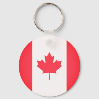 Llavero Bandera de Canadá