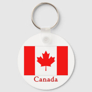 Llavero Bandera de Canadá