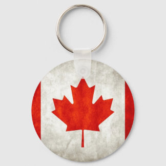 Llavero Bandera de Canadá