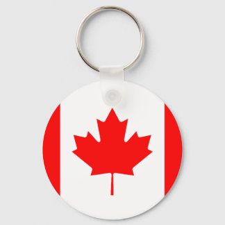 Llavero Bandera de Canadá