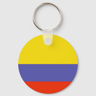 Llavero Bandera de Colombia