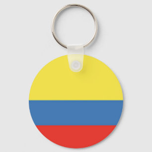 Llavero Bandera de Colombia