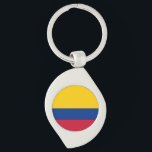 Llavero Bandera de Colombia<br><div class="desc">Bandera patriótica de Colombia.</div>