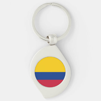 Llavero Bandera de Colombia