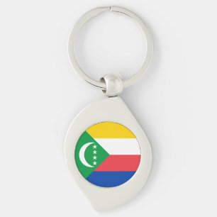 Llavero Bandera de Comoras