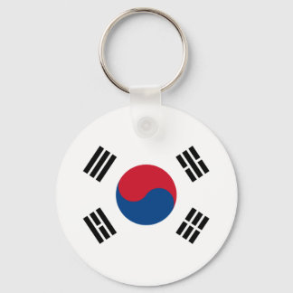 Llavero Bandera de Corea del Sur