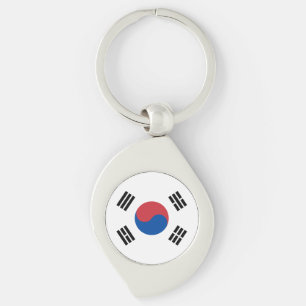 Llavero Bandera de Corea del Sur