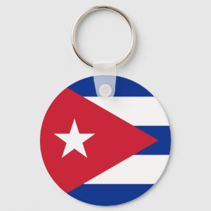 Llavero Bandera de Cuba