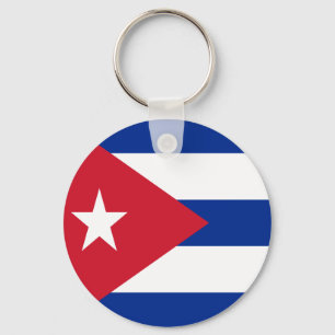 Llavero Bandera de Cuba