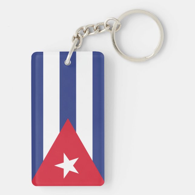 Llavero Bandera de Cuba (Atrás)