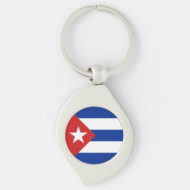 Llavero Bandera de Cuba (Anverso)