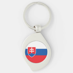 Llavero Bandera de Eslovaquia