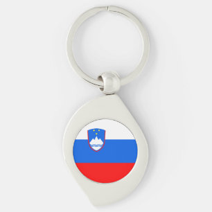 Llavero Bandera de Eslovenia