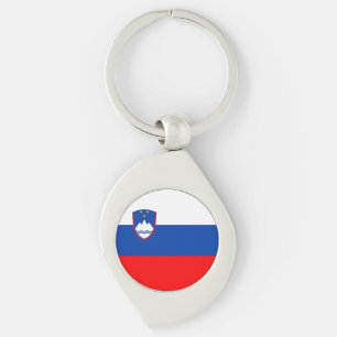 Llavero Bandera de Eslovenia