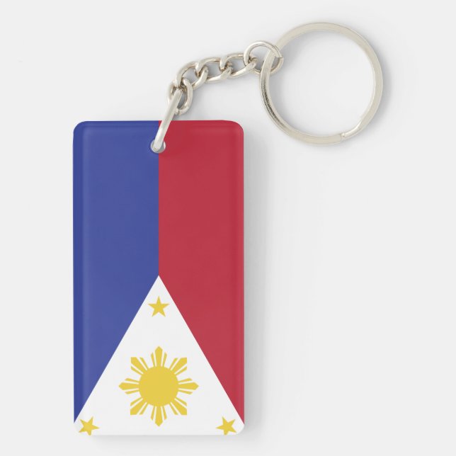 Llavero Bandera de Filipinas (Atrás)