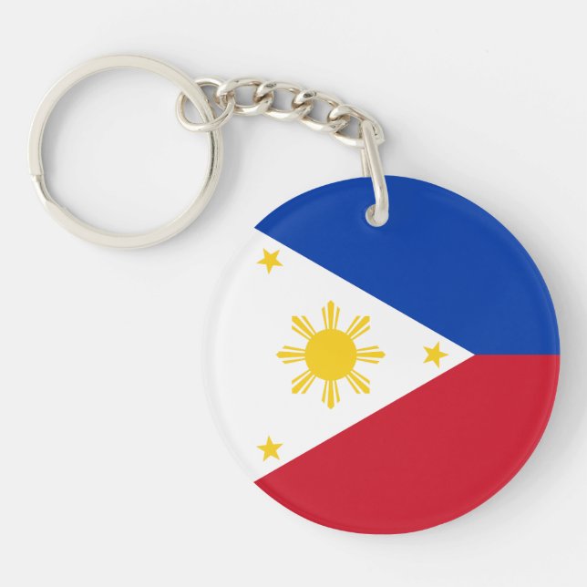 Llavero Bandera de Filipinas (Frente)