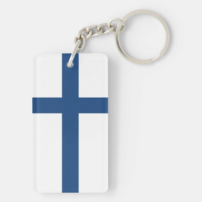 LLAVERO BANDERA DE FINLANDIA (Atrás)