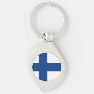 Llavero Bandera de Finlandia