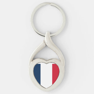 Llavero Bandera de Francia