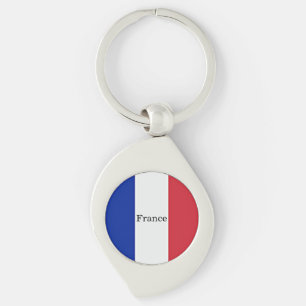 Llavero Bandera de Francia, etiquetada,