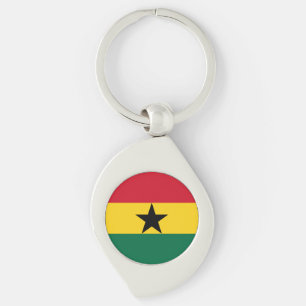 Llavero Bandera de Ghana