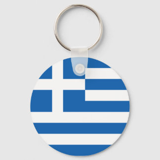 Llavero Bandera de Grecia