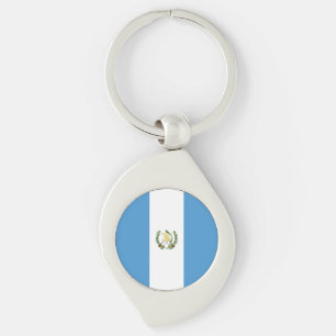 Llavero Bandera de Guatemala
