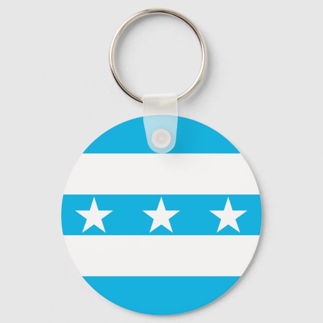 Llavero Bandera de Guayaquil, Ecuador (Anverso)